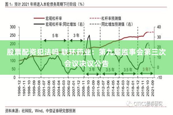 股票配资犯法吗 联环药业：第九届监事会第三次会议决议公告