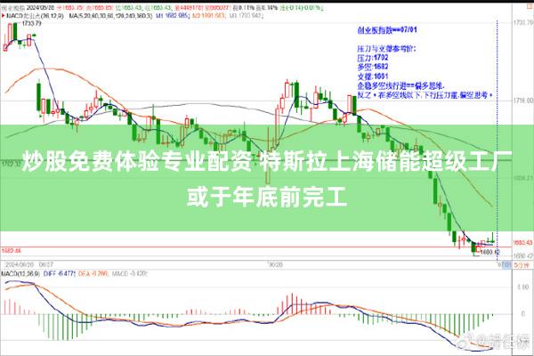 炒股免费体验专业配资 特斯拉上海储能超级工厂或于年底前完工