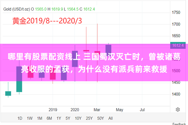 哪里有股票配资线上 三国蜀汉灭亡时，曾被诸葛亮收服的孟获，为什么没有派兵前来救援