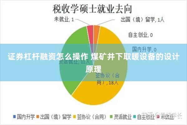 证券杠杆融资怎么操作 煤矿井下取暖设备的设计原理