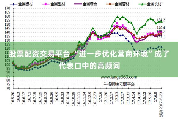 股票配资交易平台 “进一步优化营商环境”成了代表口中的高频词