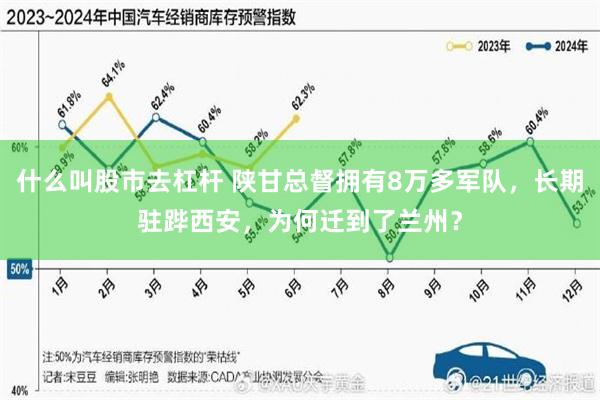 什么叫股市去杠杆 陕甘总督拥有8万多军队，长期驻跸西安，为何迁到了兰州？